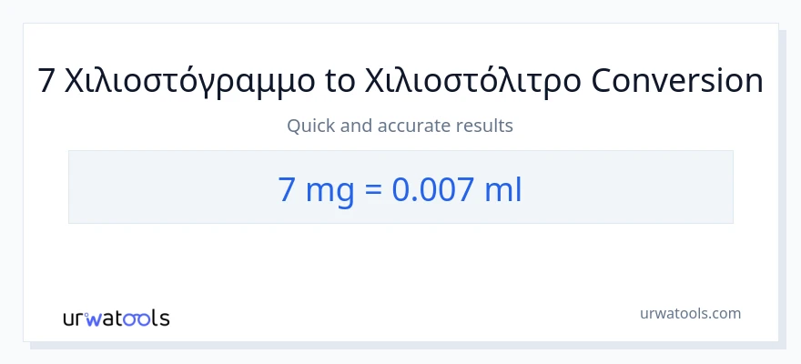 Μετατροπή 7 χιλιοστόγραμμα σε χιλιοστόλιτρα