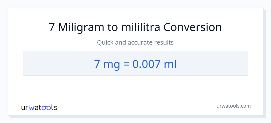 Konverzija od miligrami do mililitara: 7