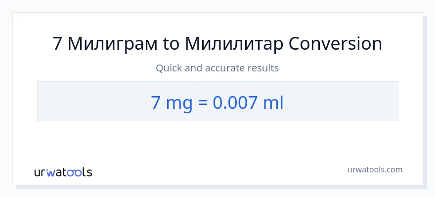 Конверзија од милиграми до милилитри: 1}