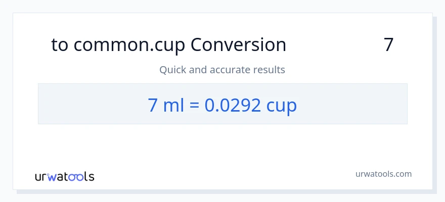 تبدیل 7 میلی‌لیتر به فنجان‌ها