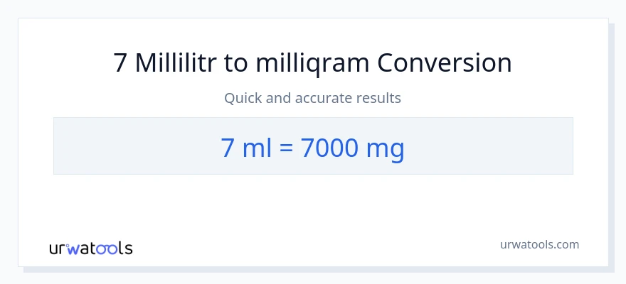 7 millilitr-dən milliqram-ə çevrilmə