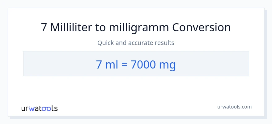 7 Milliliter zu Milligramm Umwandlung