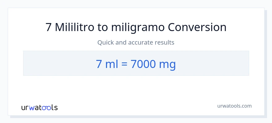 Conversión de 7 mililitros a miligramos