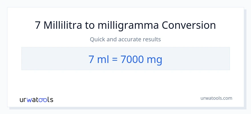 7 millilitraa - milligrammaa muunnos