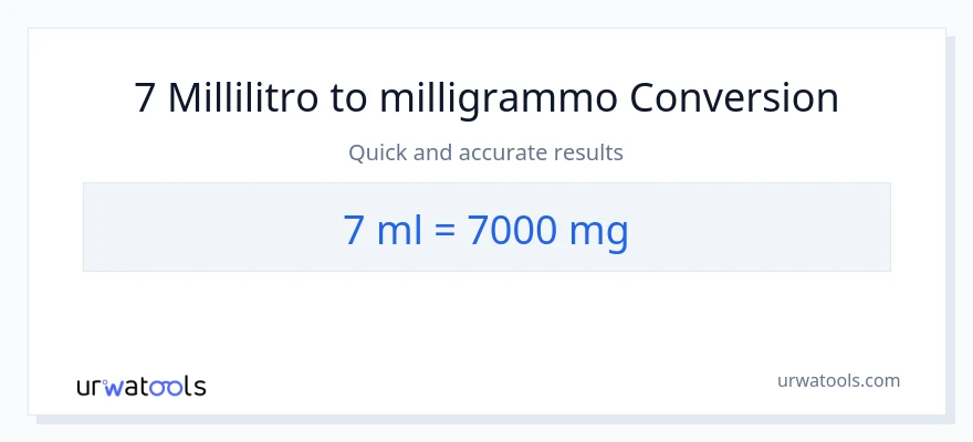 Conversione da 7 millilitri a milligrammi
