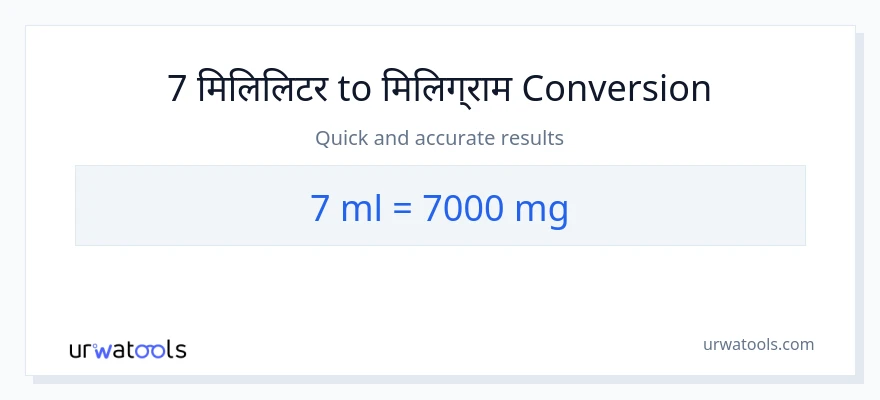 7 मिलिलिटर बाट मिलिग्राम सम्म रूपान्तरण