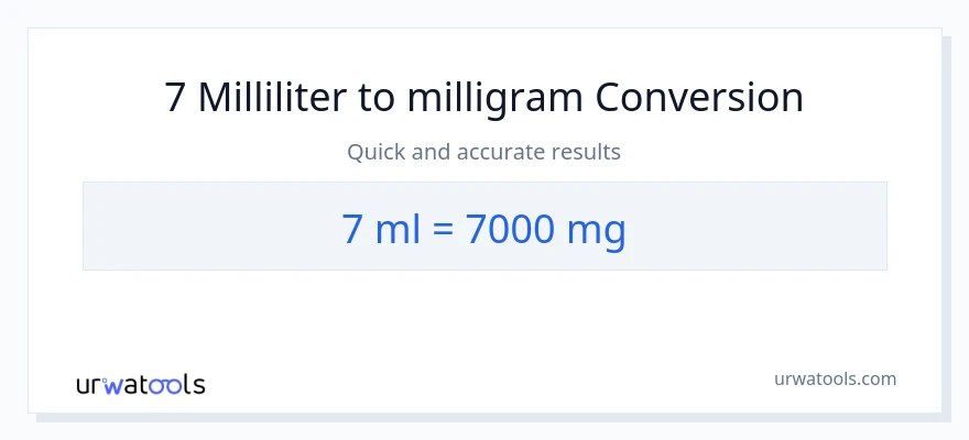 7 milliliter naar milligrammen conversie