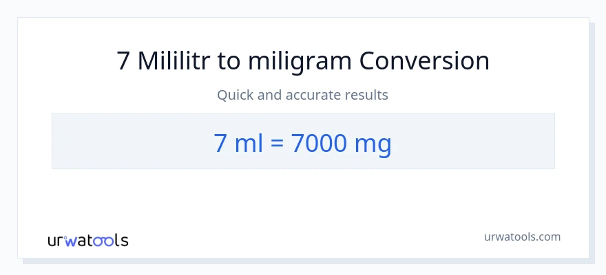 Konwersja 7 mililitry do miligramy