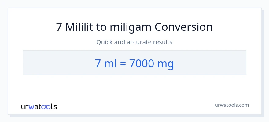 Chuyển đổi 7 mililit sang miligam