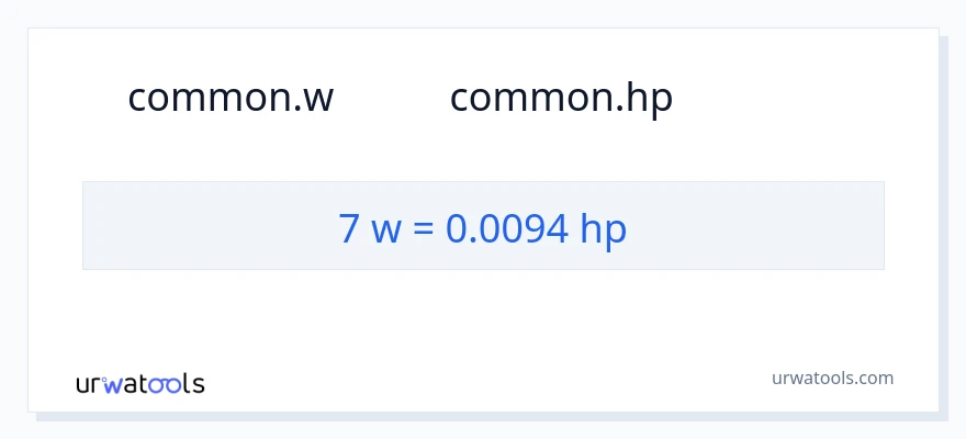7 ওয়াট থেকে অশ্বশক্তি রূপান্তর