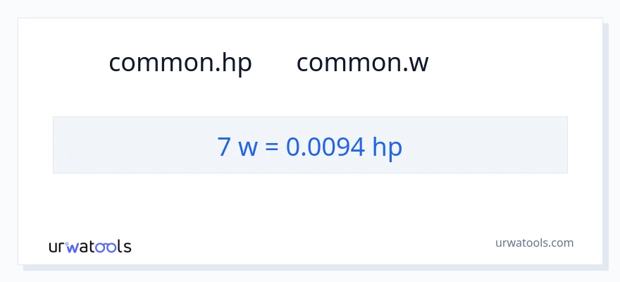 تبدیل 7 وات به اسب بخار