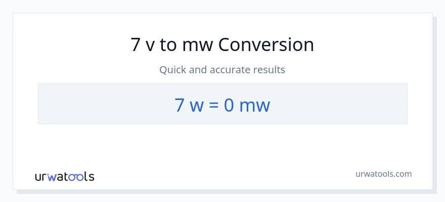 7 watt til megawatt konvertering