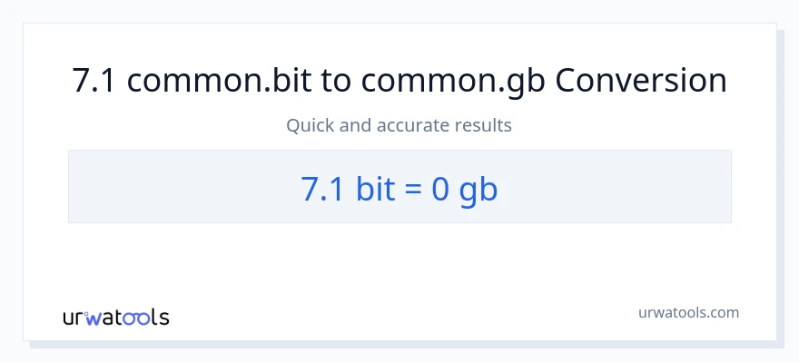 Penukaran 7.1 Bits kepada Gigabytes