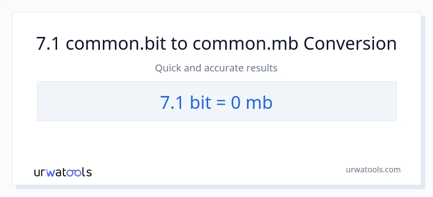 تبدیل 7.1 Bits به Megabytes