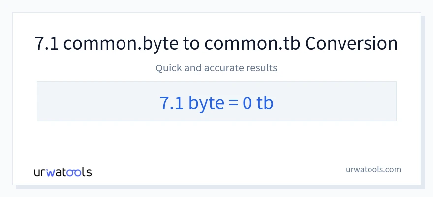 7.1 Bytes 到 Terabytes 轉換