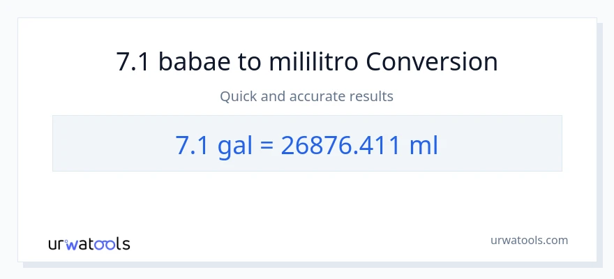 7.1 Mga galon patungong mga mililitro na conversion