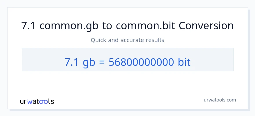 التحويل من 7.1 Gigabytes إلى Bits