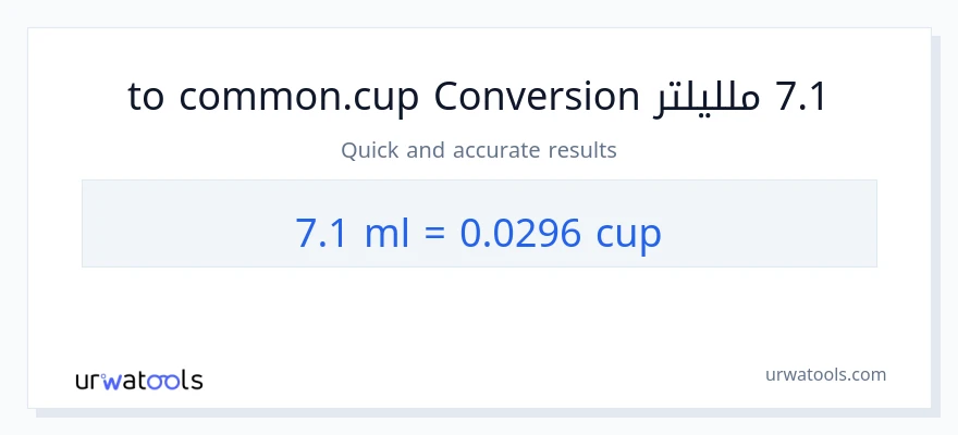 التحويل من 7.1 ملليلتر إلى أكواب