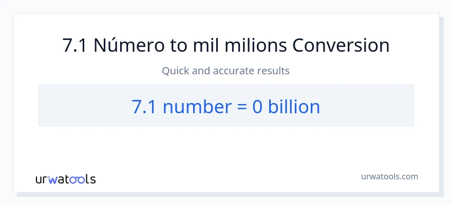 Conversió de 7.1 números a milers de milions