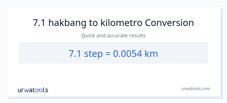 7.1 mga hakbang patungong Kilometro na conversion