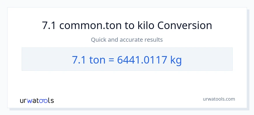 7.1 Tons patungong kilo na conversion