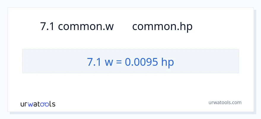 7.1 ワット から 馬力 への変換