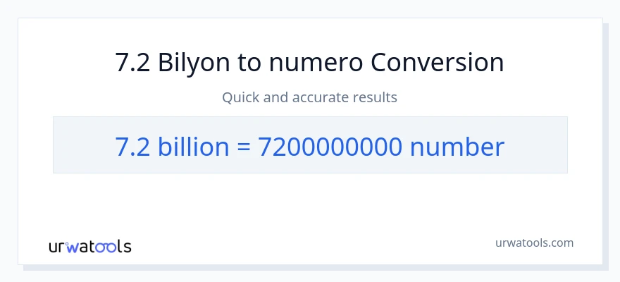 7.2 bilyon-bilyon patungong mga numero na conversion
