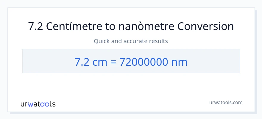 Conversió de 7.2 Centímetres a nanòmetres