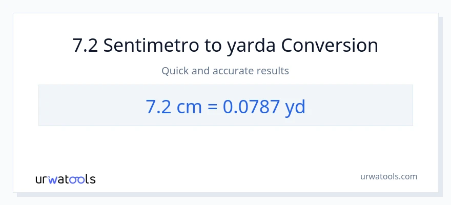 7.2 Mga Sentimetro patungong yarda na conversion