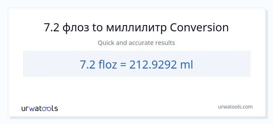 7.2 жидких унций в миллилитры преобразование