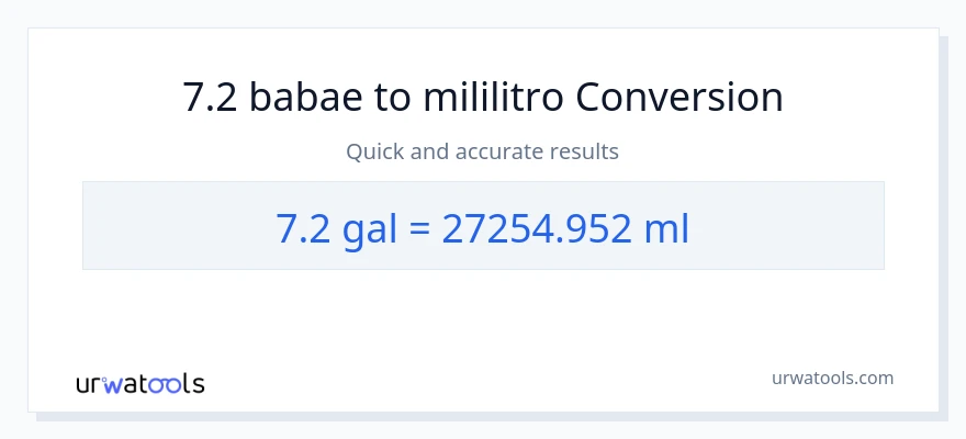 7.2 Mga galon patungong mga mililitro na conversion