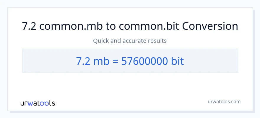7.2 Megabytes से Bits रूपांतरण