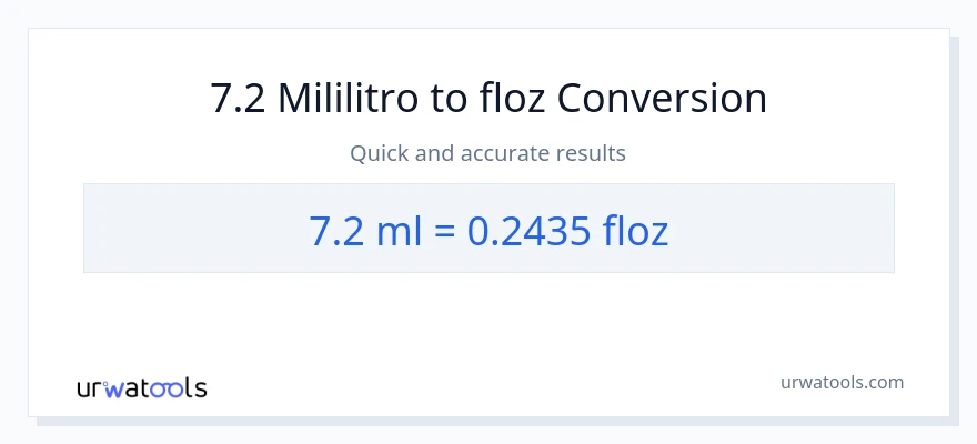 7.2 mga mililitro patungong mga onsa ng likido na conversion