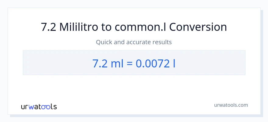 7.2 mga mililitro patungong Liters na conversion