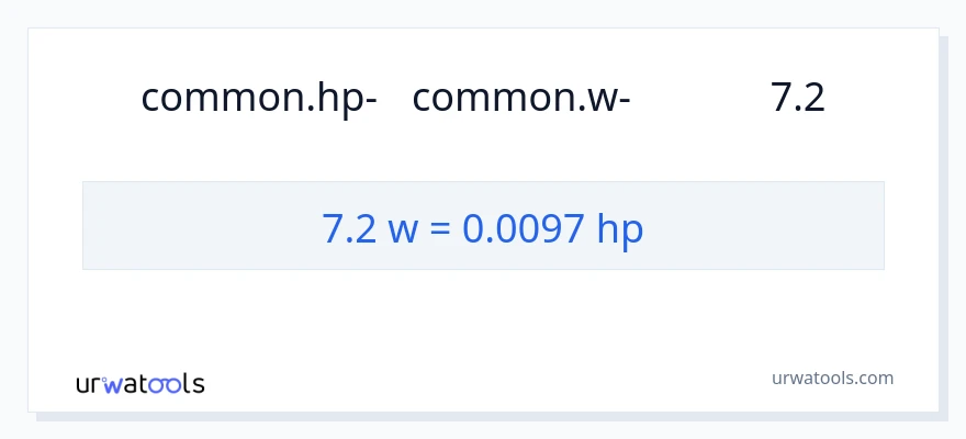 המרה של 7.2 וואט ל- כּוֹחַ סוּס