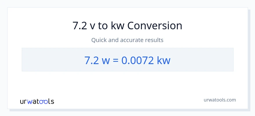 7.2 watt til kilowatt konvertering