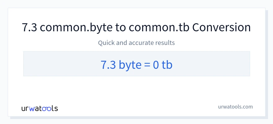 7.3 Bytes 到 Terabytes 轉換