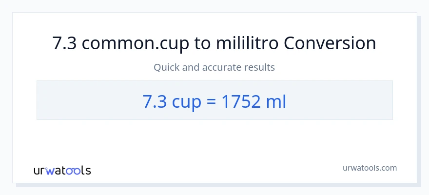 7.3 mga tasa patungong mga mililitro na conversion