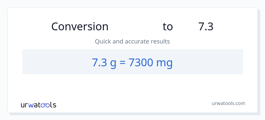 تبدیل 7.3 گرم به میلی‌گرم