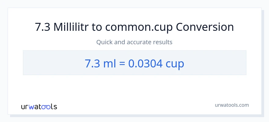 7.3 millilitr-dən fincanlar-ə çevrilmə