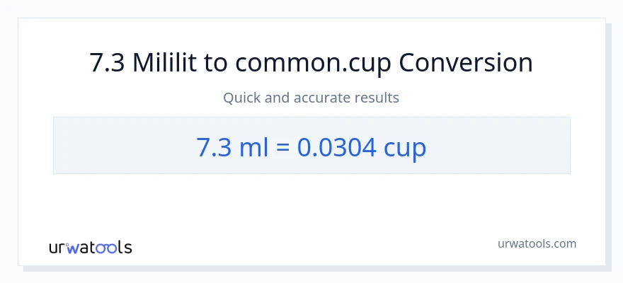 Chuyển đổi 7.3 mililit sang cốc