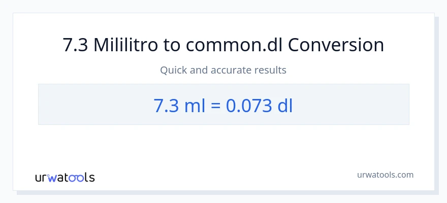 7.3 mga mililitro patungong Dls na conversion