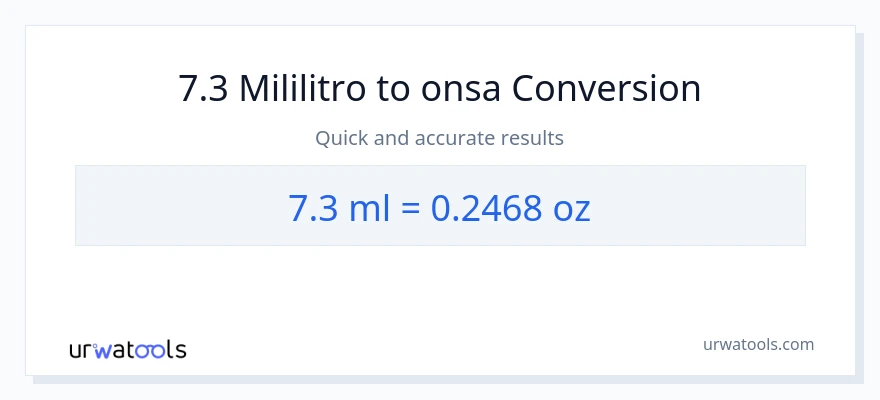 7.3 mga mililitro patungong Mga onsa na conversion