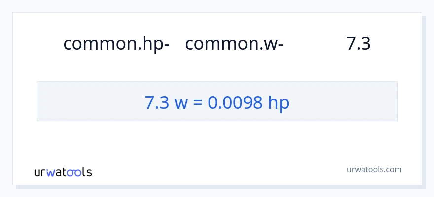 המרה של 7.3 וואט ל- כּוֹחַ סוּס