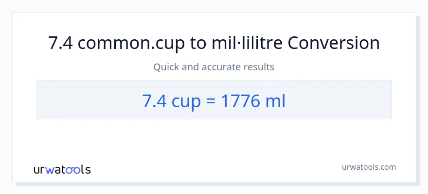 Conversió de 7.4 tasses a mil·lilitres