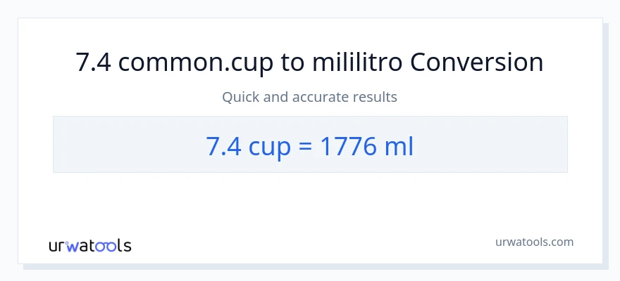 7.4 mga tasa patungong mga mililitro na conversion