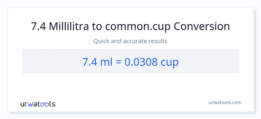 7.4 millilitraa - kupit muunnos