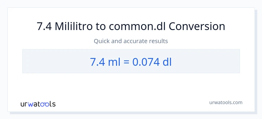 7.4 mga mililitro patungong Dls na conversion