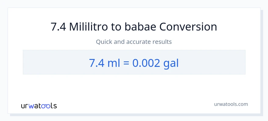 7.4 mga mililitro patungong Mga galon na conversion