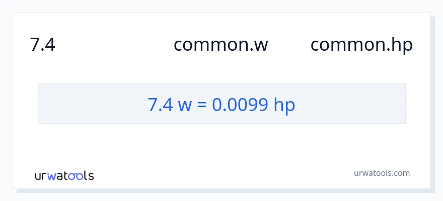 การแปลง 7.4 วัตต์ เป็น แรงม้า